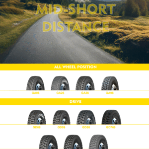 MID-SHORT DISTANCE Roadone